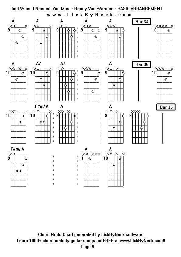 Chord Grids Chart of chord melody fingerstyle guitar song-Just When I Needed You Most - Randy Van Warmer  - BASIC ARRANGEMENT,generated by LickByNeck software.